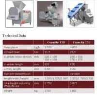 Шпигорезка Foodlogistik CrozzdicR Capacity 150